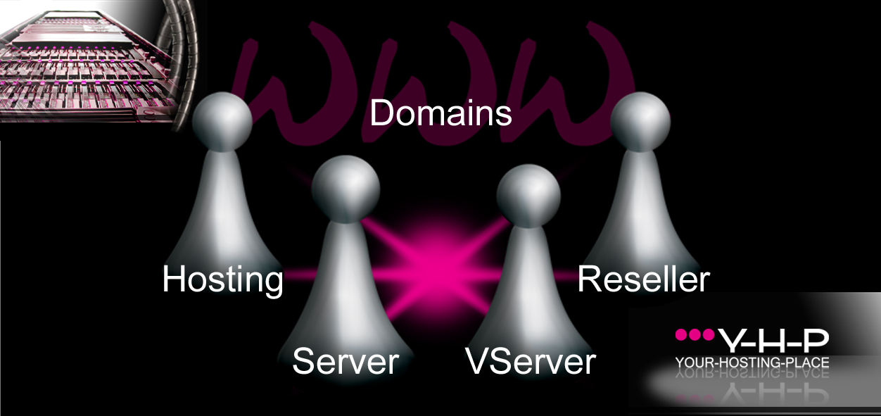 neuer Flyer Y-H-P │ Your Hosting Place